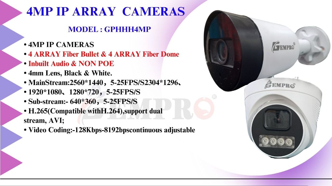 gemprocctv